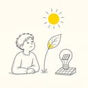 太陽と葉を見ている人